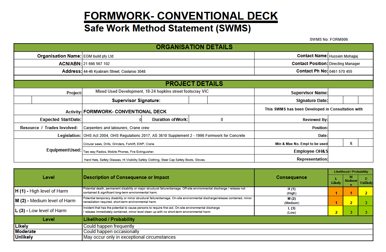 Formwork project