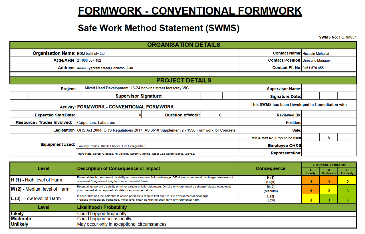 Formwork project